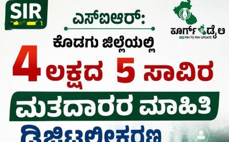 ಎಸ್ಐಆರ್: ಕೊಡಗು ಜಿಲ್ಲೆಯಲ್ಲಿ 4 ಲಕ್ಷದ 5 ಸಾವಿರ ಮತದಾರರ ಮಾಹಿತಿ ಡಿಜಿಟಲೀಕರಣ