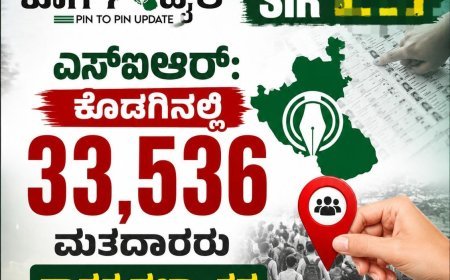ಎಸ್ಐಆರ್: ಕೊಡಗಿನಲ್ಲಿ 33,536 ಮತದಾರರು ಶಾಶ್ವತ ಸ್ಥಳಾಂತರ