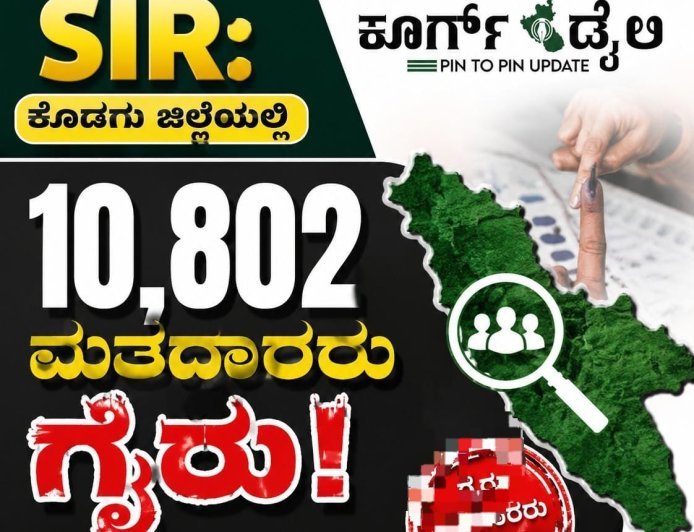 SIR:ಕೊಡಗು ಜಿಲ್ಲೆಯಲ್ಲಿ 10,802 ಮತದಾರರು ಗೈರು