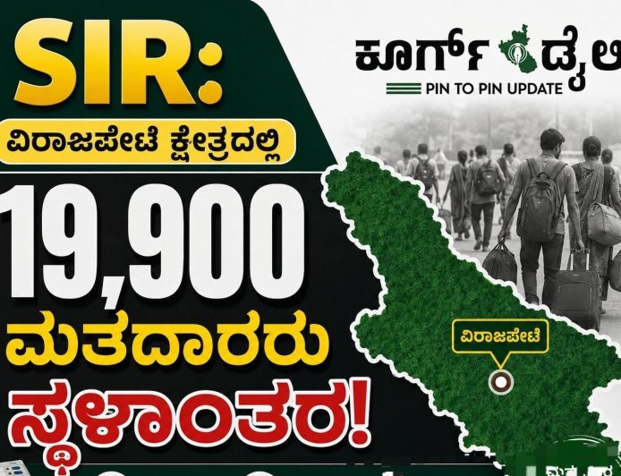SIR:ವಿರಾಜಪೇಟೆ ಕ್ಷೇತ್ರದಲ್ಲಿ 19,900 ಮತದಾರರು ಸ್ಥಳಾಂತರ