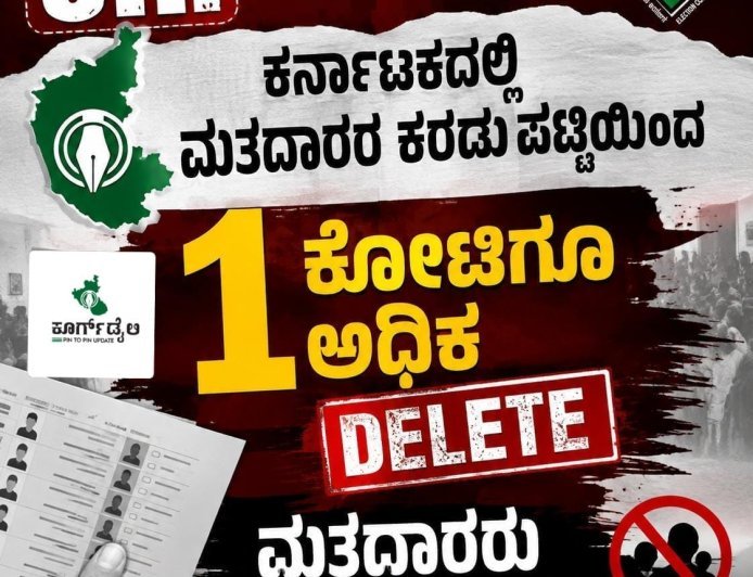SIR:ಕರ್ನಾಟಕದಲ್ಲಿ ಮತದಾರರ ಕರಡು ಪಟ್ಟಿಯಿಂದ 1ಕೋಟಿಗೂ ಅಧಿಕ ಮತದಾರರು ಡಿಲೀಟ್