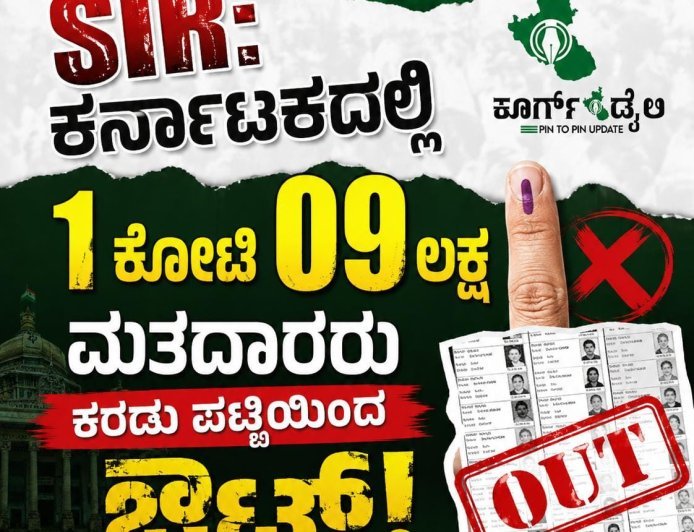 ಎಸ್ಐಆರ್: ಕರ್ನಾಟಕದಲ್ಲಿ 1 ಕೋಟಿ 09 ಲಕ್ಷ ಮತದಾರರು ಕರಡು ಪಟ್ಟಿಯಿಂದ ಔಟ್