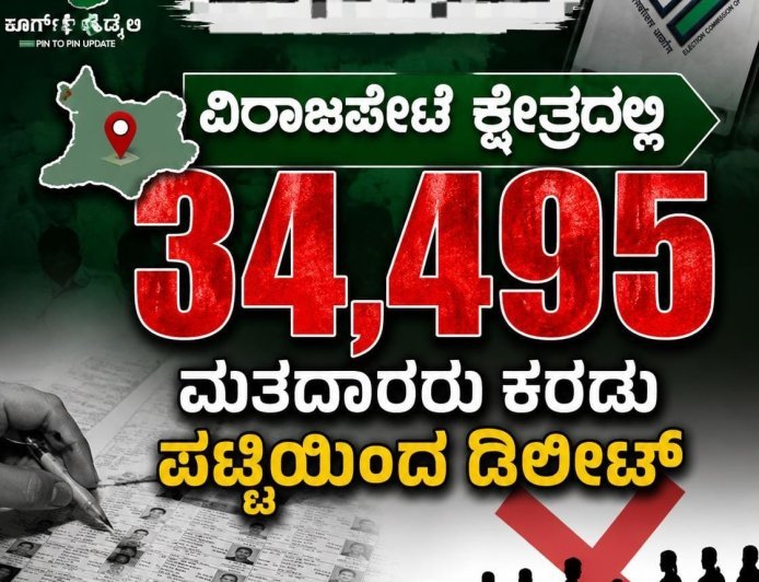 ಎಸ್ಐಆರ್; ವಿರಾಜಪೇಟೆ ಕ್ಷೇತ್ರದಲ್ಲಿ 34,495 ಮತದಾರರು ಕರಡು ಪಟ್ಟಿಯಿಂದ ಡಿಲೀಟ್