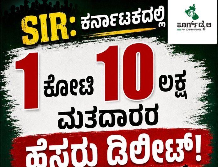 ಎಸ್ಐಆರ್: ಕರ್ನಾಟಕದಲ್ಲಿ 1ಕೋಟಿ 10 ಲಕ್ಷ ಮತದಾರರು ಹೆಸರು ಡಿಲೀಟ್