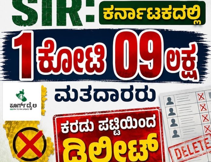 ಎಸ್ಐಆರ್: ಕರ್ನಾಟಕದಲ್ಲಿ 1 ಕೋಟಿ 09 ಲಕ್ಷ ಮತದಾರರು‌ ಕರಡು ಪಟ್ಟಿಯಿಂದ ಡಿಲೀಟ್