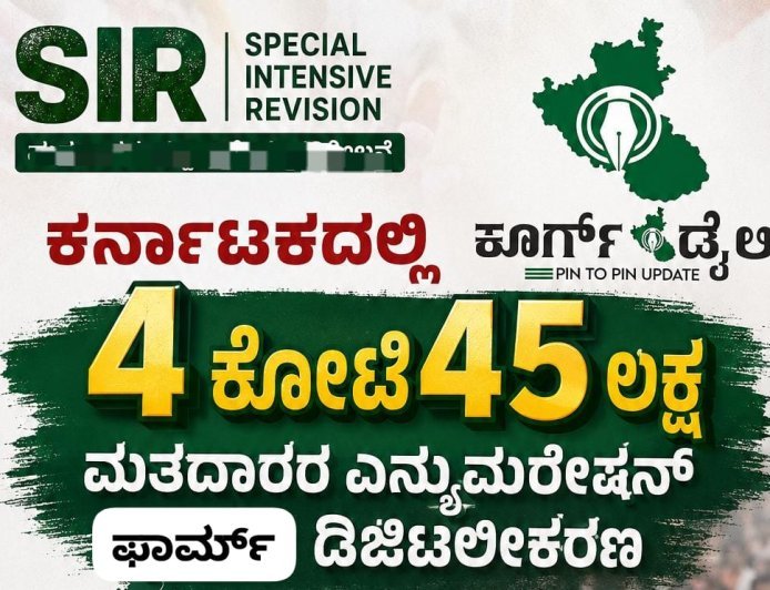 ಎಸ್ಐಆರ್: ಕರ್ನಾಟಕದಲ್ಲಿ 4 ಕೋಟಿ 45 ಲಕ್ಷ ಮತದಾರರ ಎನ್ಯುಮರೇಶನ್ ಫಾರ್ಮ್ ಡಿಜಿಟಲೀಕರಣ
