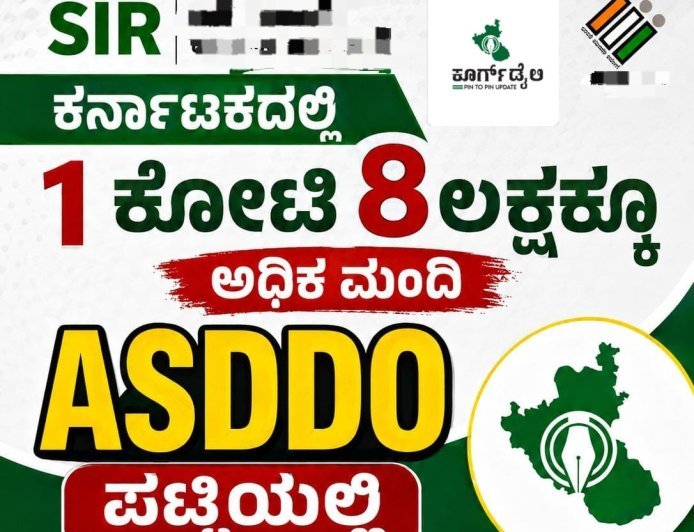 SIR:ಕರ್ನಾಟಕದಲ್ಲಿ 1ಕೋಟಿ 8ಲಕ್ಷಕ್ಕೂ ಅಧಿಕ ಮಂದಿ‌ ಮತದಾರರು ASDDO ಪಟ್ಟಿಯಲ್ಲಿ