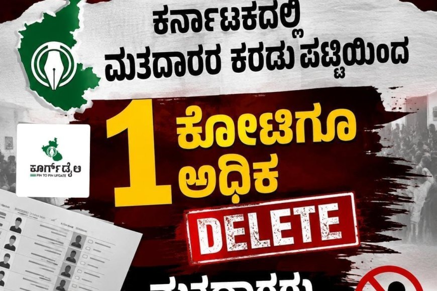 SIR:ಕರ್ನಾಟಕದಲ್ಲಿ ಮತದಾರರ ಕರಡು ಪಟ್ಟಿಯಿಂದ 1ಕೋಟಿಗೂ ಅಧಿಕ ಮತದಾರರು ಡಿಲೀಟ್