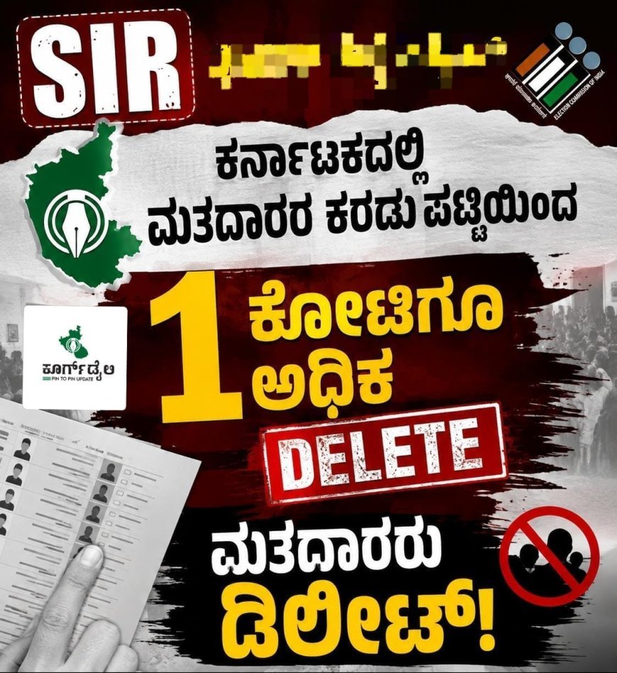 SIR:ಕರ್ನಾಟಕದಲ್ಲಿ ಮತದಾರರ ಕರಡು ಪಟ್ಟಿಯಿಂದ 1ಕೋಟಿಗೂ ಅಧಿಕ ಮತದಾರರು ಡಿಲೀಟ್
