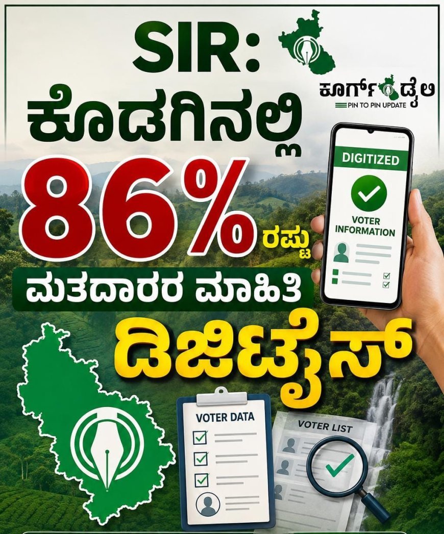 SIR:ಕೊಡಗಿನಲ್ಲಿ ಶೇಕಡಾ 86 ರಷ್ಟು ಮತದಾರರ ಮಾಹಿತಿ ಡಿಜಿಟೈಸ್