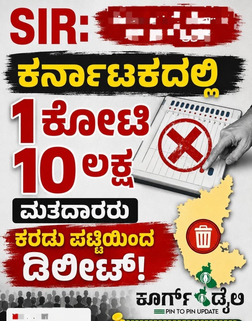 SIR:ಕರ್ನಾಟಕದಲ್ಲಿ 1ಕೋಟಿ 10 ಲಕ್ಷ ಮತದಾರರು ಕರಡು ಪಟ್ಟಿಯಿಂದ ಡಿಲೀಟ್