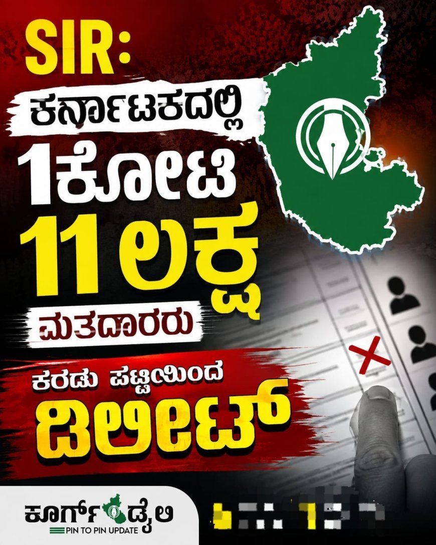 ಎಸ್ಐಆರ್: ಕರ್ನಾಟಕದಲ್ಲಿ 1ಕೋಟಿ 11 ಲಕ್ಷ ಮತದಾರರು ಕರಡು ಪಟ್ಟಿಯಿಂದ ಡಿಲೀಟ್