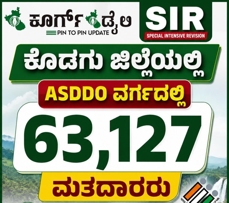 SIR:ಕೊಡಗು ಜಿಲ್ಲೆಯಲ್ಲಿ  ASDDO ವರ್ಗದಲ್ಲಿ 63,127 ಮತದಾರರು