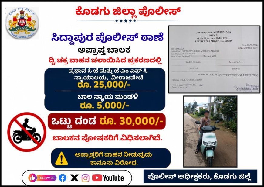 ಸಿದ್ದಾಪುರ:ಅಪ್ರಾಪ್ತ ಬಾಲಕ ದ್ವಿಚಕ್ರ ವಾಹನ ಚಾಲನೆ: ಪೋಷಕರಿಗೆ 30,000 ರೂ. ದಂಡ